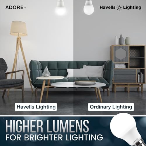 Havells 9w LED Bulb