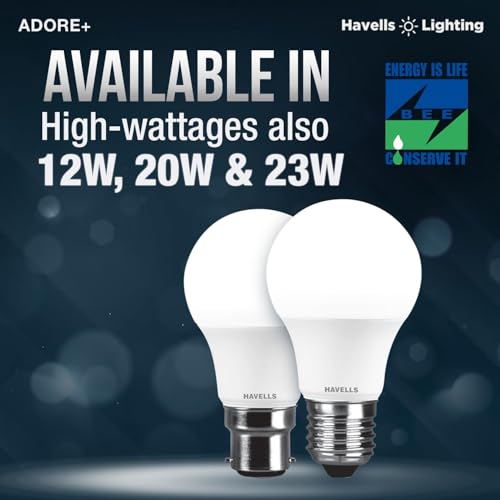 Havells 9w LED Bulb