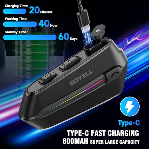 EDYELL Bluetooth Dual Earphone