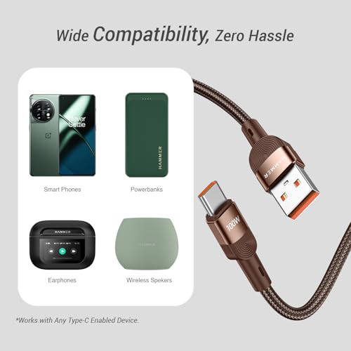 HAMMER 100W 5A USB