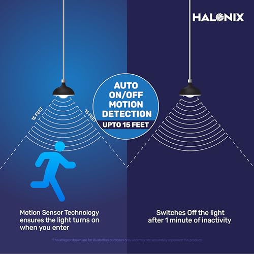 Halonix 15W Motion Sensor Led