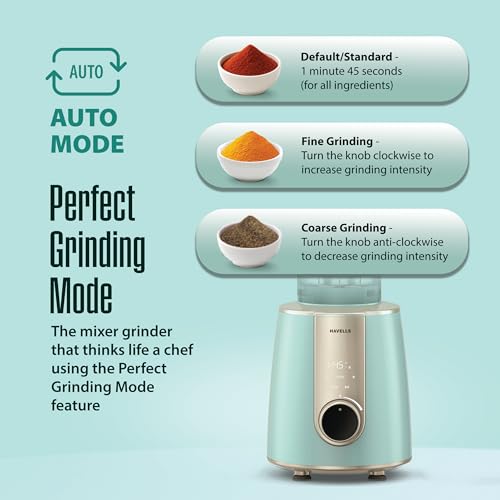 Havells CRAFT Mixer Grinder