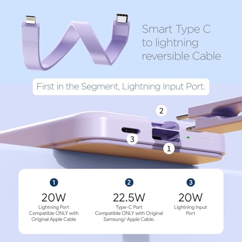 FLiX MagConnect Pro 10k 15W