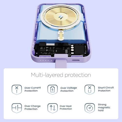 FLiX MagConnect Pro 10k 15W