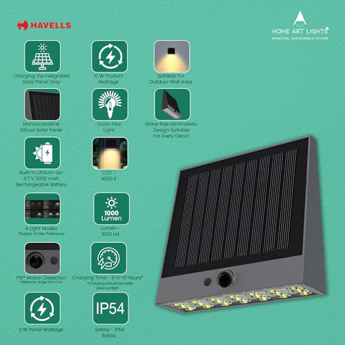 Havells Solar Wall Washer (LED Radiant Rays 2W IP54 Solar WALLWSR) - Image 7