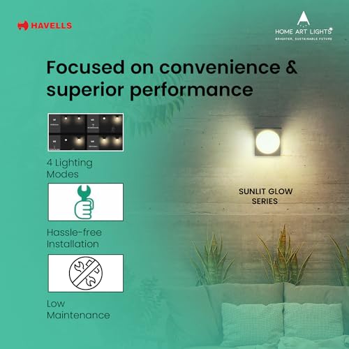 HAVELLS Solar Wall Light(LED Solar Glow 1.5WIP54 WALLLIGHT) - Image 4