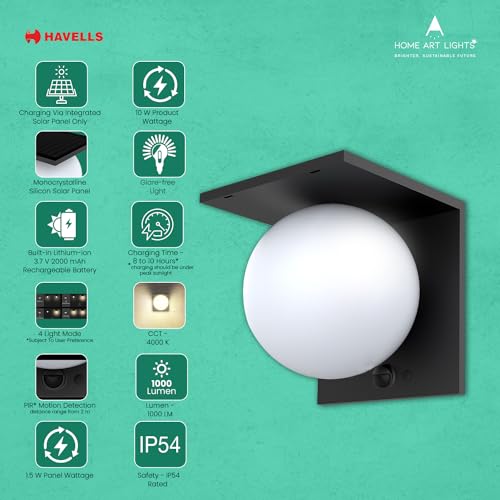 HAVELLS Solar Wall Light(LED Solar Glow 1.5WIP54 WALLLIGHT) - Image 7