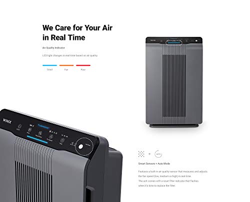 Winix Premium 4 Stage Air
