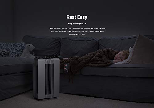 Winix Premium 4 Stage Air