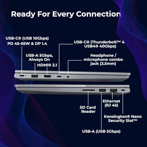 Lenovo ThinkBook 16, Intel Core