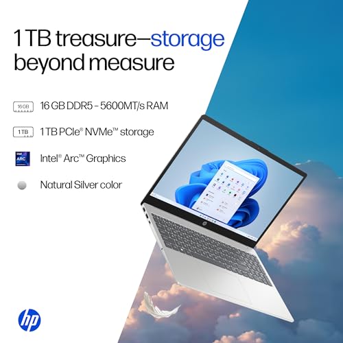 HP 15, Intel Core Ultra