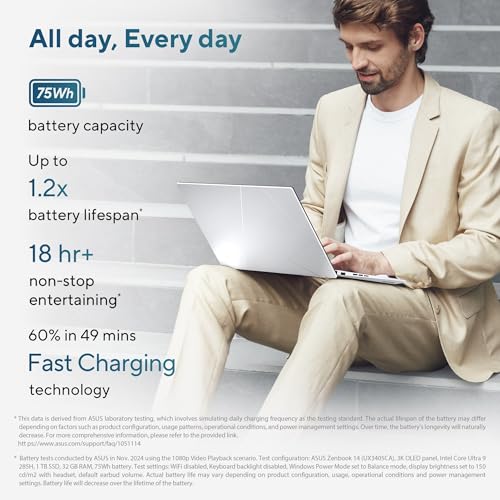 ASUS Zenbook 14,Smartchoice,Intel Core Ultra