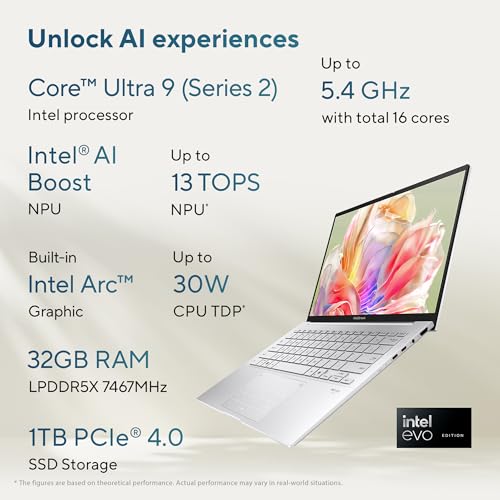 ASUS Zenbook 14,Smartchoice,Intel Core Ultra