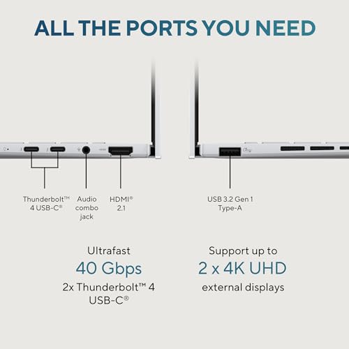 ASUS Zenbook 14,Smartchoice,Intel Core Ultra
