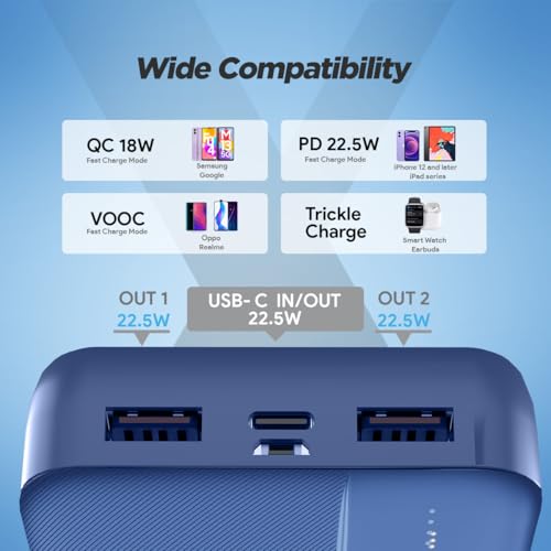 FLiX UltraCharge 20,000mAh QCPD Power