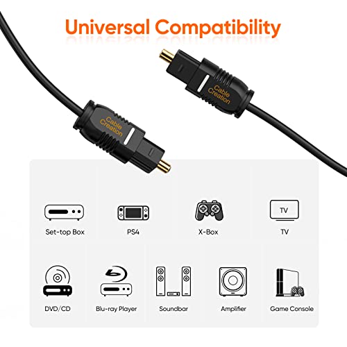 CableCreation Optical Digital Audio Cable