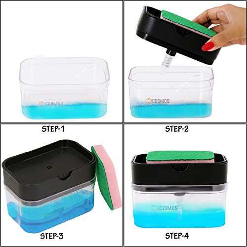 E-COSMOS® Smarty Soap Dispenser