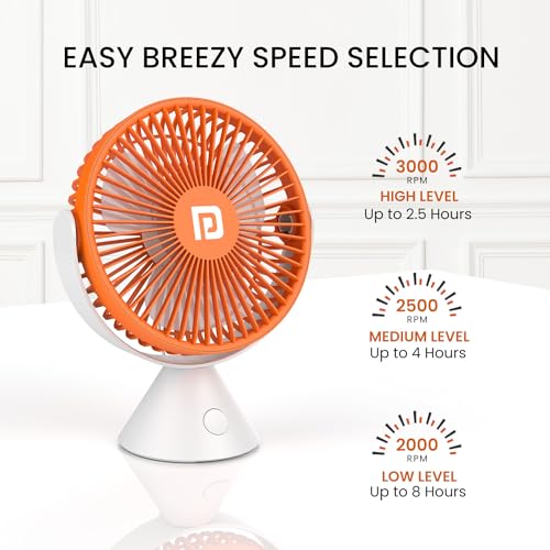 Portronics Aero Breeze Portable table