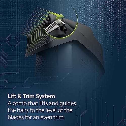 Philips Skin Friendly Beard Trimmer