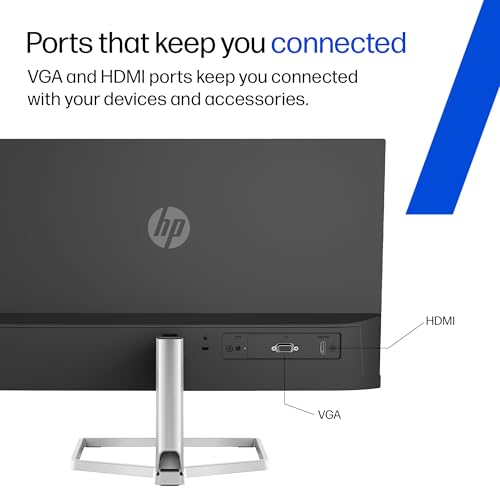 HP M22f 21.5-inches, 54.6 cm