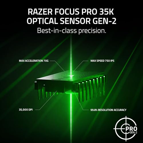 Razer Viper V3 Pro Wireless