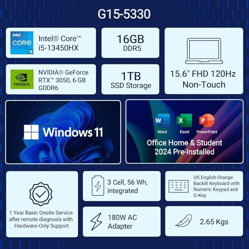 Dell G Series, Intel Core