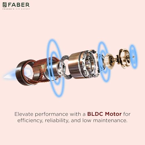 Faber Agile 75cm 1500m³/hr BLDC