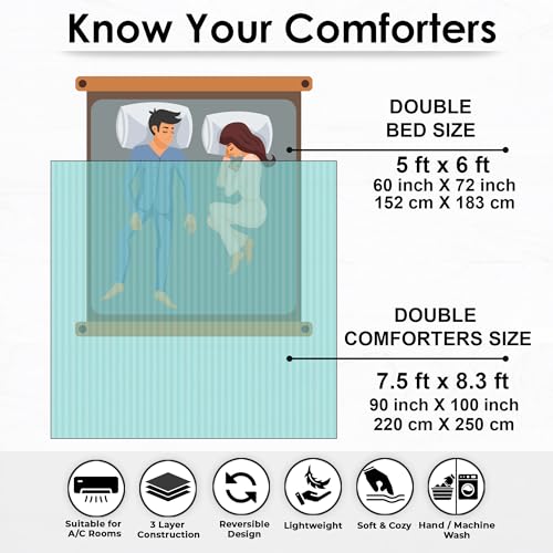 Double Bed Comforter 180 GSM