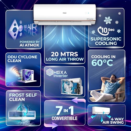 Haier 1.5 Ton 4 Star,New
