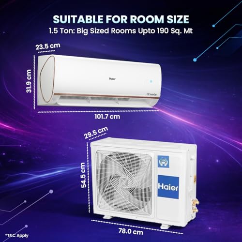 Haier 1.5 Ton 4 Star,New