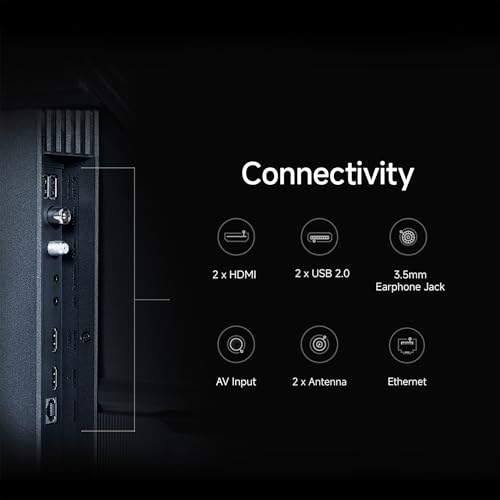 Xiaomi 80 cm (32 inch) F Series HD Ready Smart LED Fire TV L32MB-FIN - Image 5