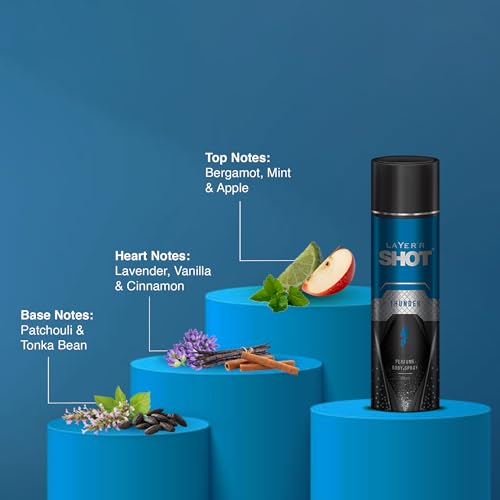 Layer’r Shot Thunder Body Spray