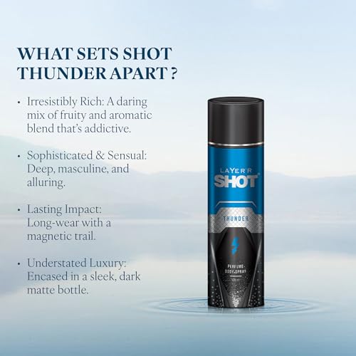 Layer’r Shot Thunder Body Spray