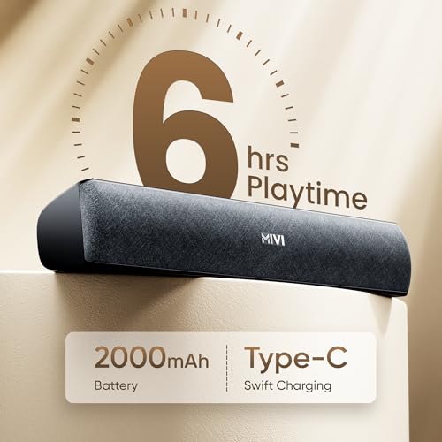 Mivi Fort Q18 Soundbar