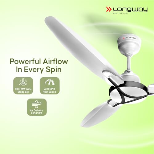 LONGWAY Zephyr 1200 mm BLDC