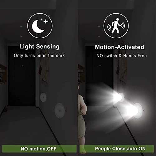 One94Store Motion Sensor Light