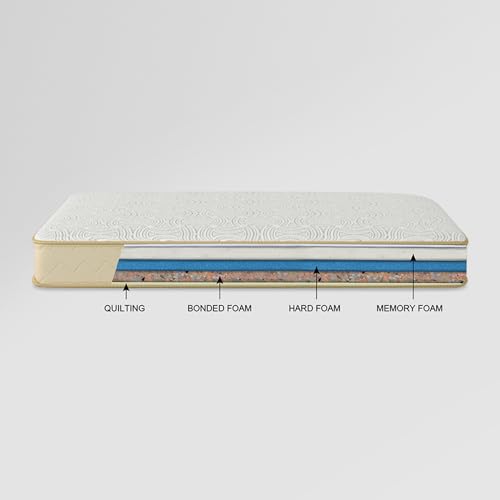 Interio by Godrej Spinefine® Single