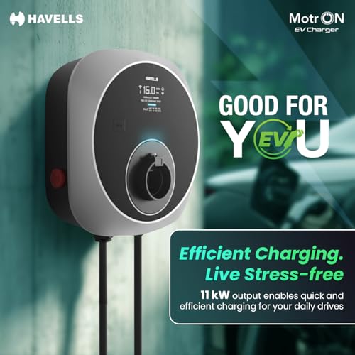 Havells 11 kW MotrON GT