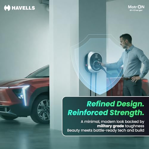 Havells 11 kW MotrON GT