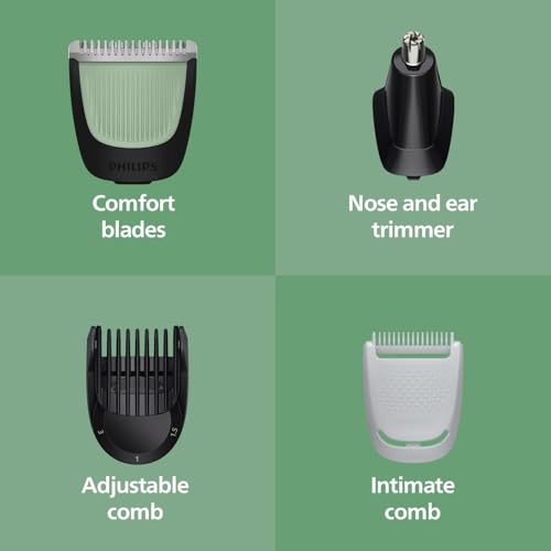 Philips India's No.1 Men's Trimmer*