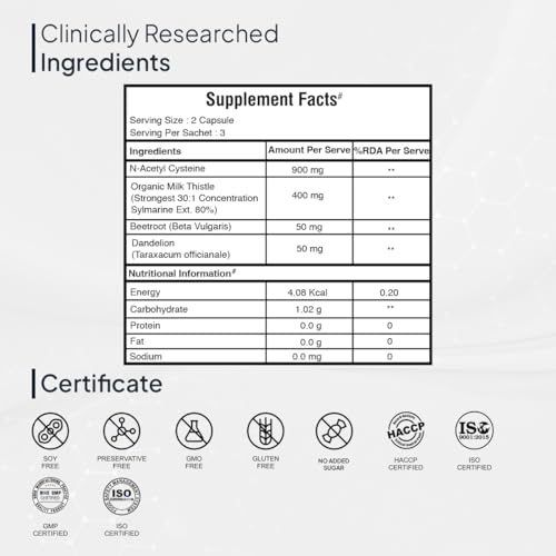 Miduty Liver Detox Supplement Milk