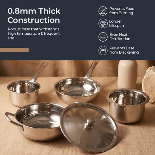 Lifelong 0.8mm Thick Stainless Steel