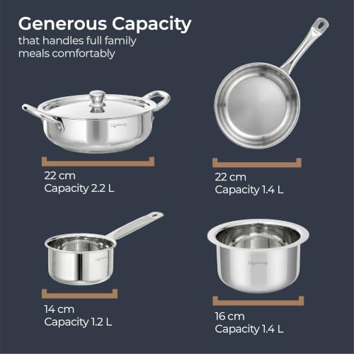 Lifelong 0.8mm Thick Stainless Steel