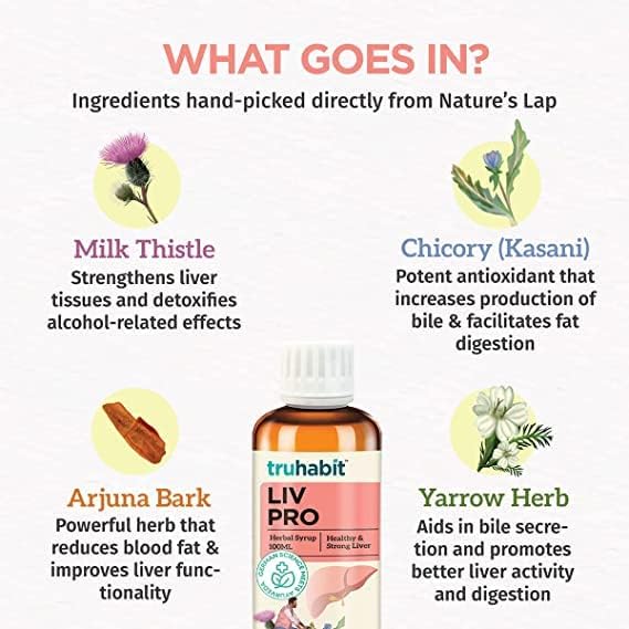 Truhabit Livpro Liver & Digestive
