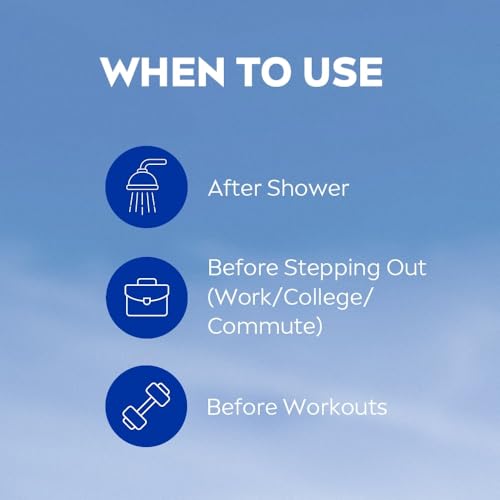 NIVEA Derma Control Defend Underarm