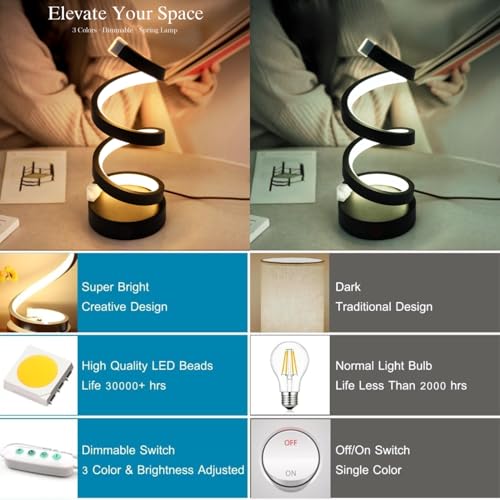 One94Store Spiral Twist LED Table