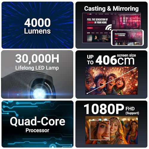 ZEBRONICS PIXAPLAY 24, Smart LED