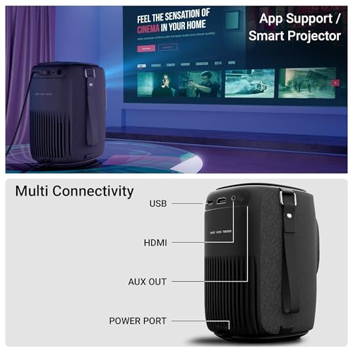 ZEBRONICS PIXAPLAY 24, Smart LED