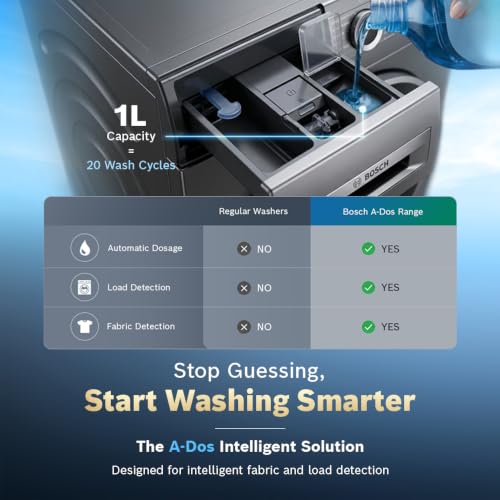 Bosch 10 kg 5 Star