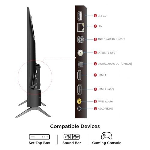 TCL 101 cms V5C Series